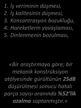 İş veriminin düşmesi, 2. İş kalitesinin düşmesi, 3. Konsantrasyon bozukluğu, 4. Hareketlerin yavaşlaması, 5.