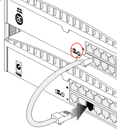 Đki hub'ı düz kablo ile bağlarken, kablonun bir ucu 1. hub'un uplink portuna, diğer ucu ise diğer hub'ın normal bir portuna takılır. Üçüncü bir hub daha bağlanırken bu sefer 2.