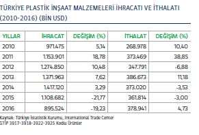 Deceuninck NV ya da ona bağlı olan bir şirketin yararına alınan veya alınmasından kaçınılan önlemler bulunmamaktadır.