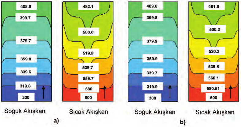 35-48 Koray Karabulut:Sablon 30.10.2013 17:17 Page 46 Şekil 11a.