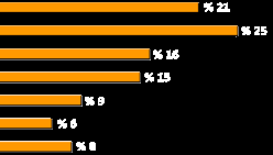 586 okuyucuya; dijital versiyonu ise Parantez Yayıncılık portföyündeki 77.545 okuyucuya düzenli olarak ulaşmaktadır.