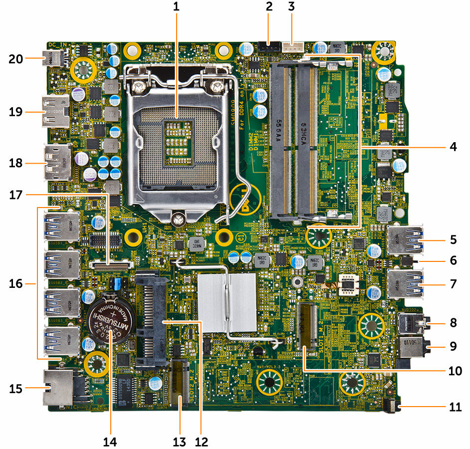 5. Şunları takın: a. işlemci b. ısı emicisi c. sistem fanı d. VGA kartı e. sabit sürücü aksamı f. kapak 6. Bilgisayarınızda Çalıştıktan Sonra bölümündeki prosedürlere uyun. Sistem kartı düzeni 1.