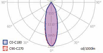 98x198x89 mm 1.