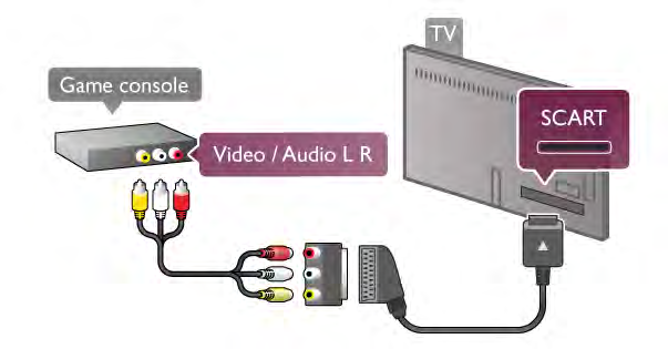 Oyun konsolunuzda yalnızca Video (CVBS) ve Ses L/R çıkı!ı varsa SCART ba"lantısına ba"lamak için Video Ses L/R - SCART adaptörü kullanın. 1 -USB Sabit Sürücüyü TV'de bulunan USB ba"lantısına ba"layın.