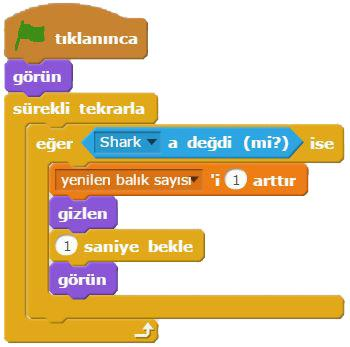 bloğunu Adım 5: Veri bölümünden Yenen Balık Sayısı