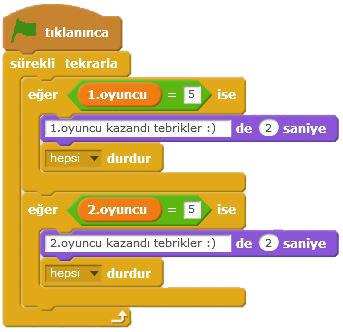 Oyuncu isimli iki değişken oluşturuyoruz.