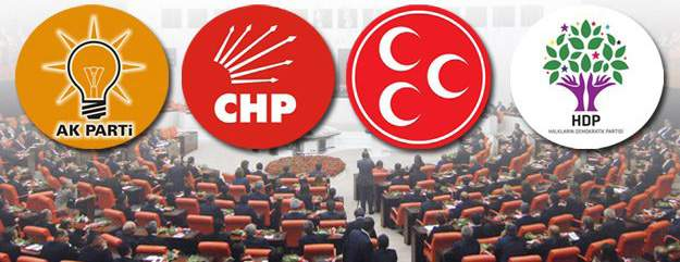 Siyasi kriz mecrasını arıyor HDP barajı geçtiği için kısmi bir yenilgi yaşamanın ötesinde örneğin yüzde 35 lere düşseydi, CHP nin oyları yüzde 30 lara yükselseydi, AKP de deprem yaşanırdı, sonbaharda
