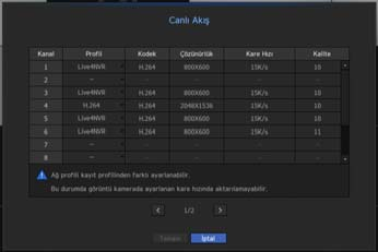 menü ayarı Kimlik : RADIUS sunucu yöneticisi tarafından verilen kimliği girin. ` Girilen kimlik istemcinin sertifikasındaki kimlikle eşleşmiyorsa, işlem düzgün şekilde yapılmaz.