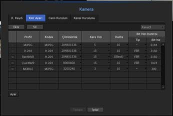 Kamera Ayarı Her kanal için kayıtlı ağ kamerasının video ayarlarını değiştirebilirsiniz.