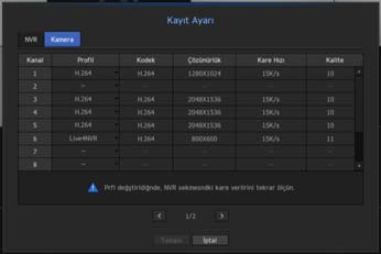 Kamera kayıt profilinin ayarlanması Video profilini her kanala bağlı kameranızla kayıt yapmak için ayarlayabilirsiniz.