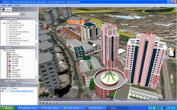 Yeni nesil üç boyutlu coğrafi bilgi sistemi görüntüleyicisi CitySurf Tüm karayolu ve şehir içi yollar 5. Önemli Merkezler; Okullar, eczaneler, kafeteryalar, sinemalar 6.