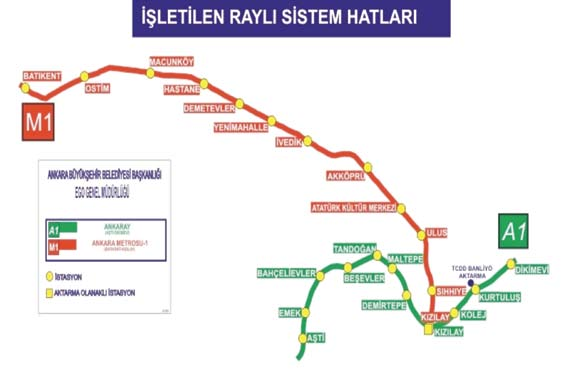 527 m hat, 11 istasyon (M1) ANKARA