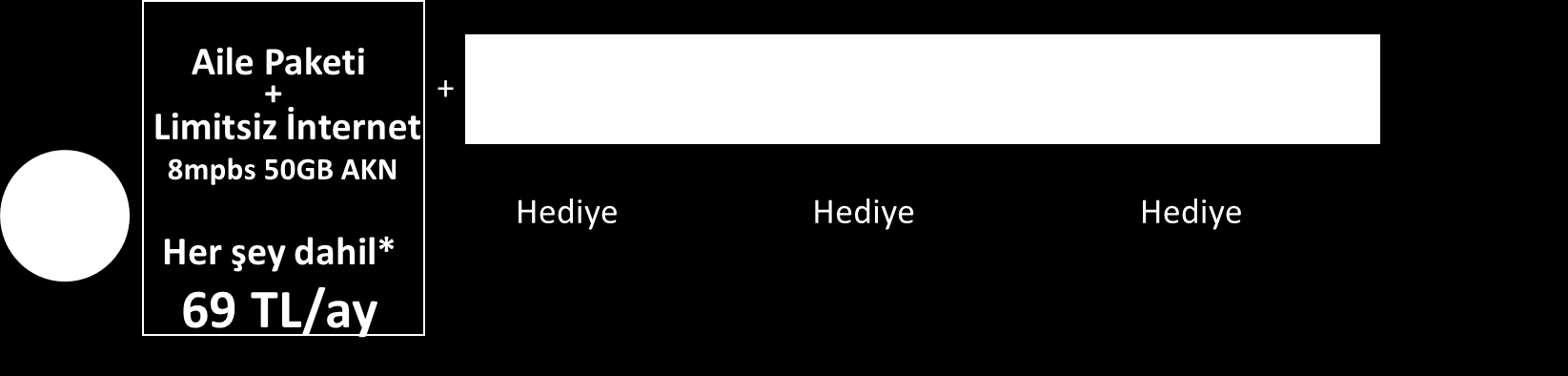 HD Aile Aile Plus Sinema Dizi Sinema Dizi Spor Mega Kampanyalı Fiyat 23 TL 33 TL 39 TL 49 TL 61 TL HD + Aile Aile Plus Sinema Dizi Sinema Dizi Spor Mega 28