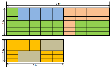 Bilgileri Tipi (i) Genişli k (br) Yükseklik (br) 1 1 1 4 1 3 2 1 2 35 1 1 3 1 3 16 1 1 4 2 1 2 2 3 5 2 2 18 1 1 2 Ürün Ürün Tipleri x 10 y 15 z 10 Şekil 5. 2 Ürün Bilgileri Tablo 8.