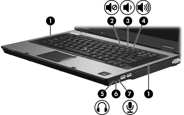 Multimedya donanımı Ses özelliklerini kullanma Aşağõdaki çizimde ve tabloda bilgisayarõn ses özellikleri açõklanmõştõr. Bileşen Açõklama 1 Hoparlörler (2) Bilgisayar sesini verir.