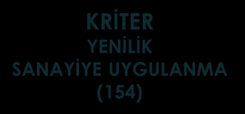 BULUŞ BULUŞ 56 PATENT BAŞVURUSU(54) FAYDALI MODEL Başvurusu (159) PATENT