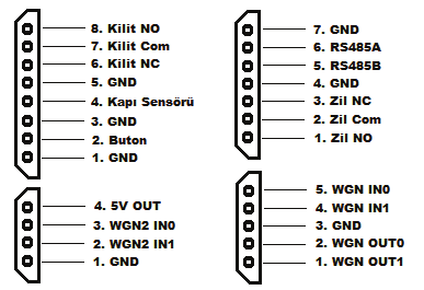 BLW-501CFP-R /