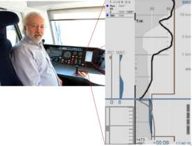 Akbayır Ö. Şekil 1. Makiniste tavsiye sistemi ekranı İsveç te 59,6 km lik Stenbacken Kiruna hattında LKAB trenlerinde CATO yazılımı denenmiş ve Şekil 2 deki grafik elde edilmiştir.