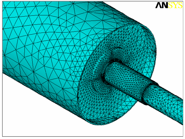 Şekil 2.7 ANSYS 8.0 da üç boyutlu tanbur ve milinin MESH şekli Gerçek sonuçlara daha yakın sonuçlara ulaşabilmek için düğüm sayıları, aynı zamanda eleman sayıları önemlidir. Şekil 2.