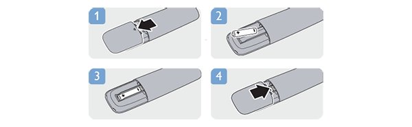 5.2 Piller 1. Pil kapağını okla gösterilen yönde kaydırın. 2. Eski pilleri 2 adet AAA-LR03-1,5 V tipi pille değiştirin. Pillerin + ve - uçlarının doğru biçimde yerleştirildiğinden emin olun. 3.