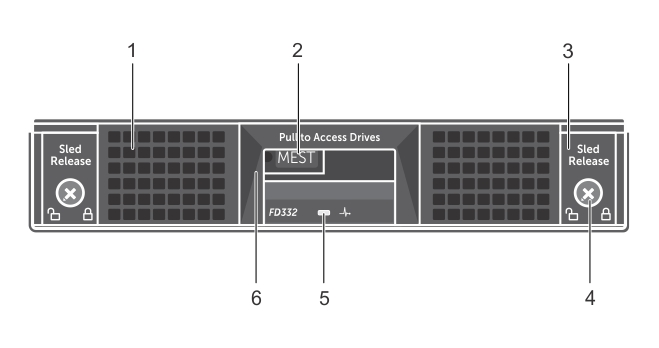 Ön panel özellikleri ve göstergeleri PowerEdge FD332 Rakam 1.