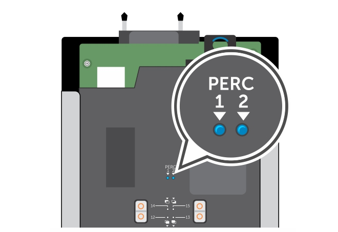 Rakam 4. Depolama denetleyici kartı göstergeleri 1. PERC 1 göstergesi 2. PERC 2 göstergesi NOT: PERC 2 göstergesi, tek bir PERC kullanıyorsanız, her zaman Kapalıdır.