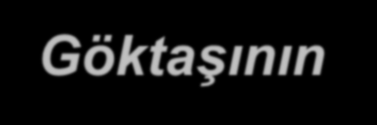 Göktaşının Çapı 2.500 5.000 m 5.000 m Çarpışma Periyodu 1.000.000 5.000.000 yıl > 5.000.000 yıl Çarpışmanın Sonuçları Milyonlarca megatonluk TNT ye eşdeğer enerjinin ortaya çıkacağı böyle bir çarpışmadan sonra oluşacak kraterin çapı 100 kilometreyi bulabilir.