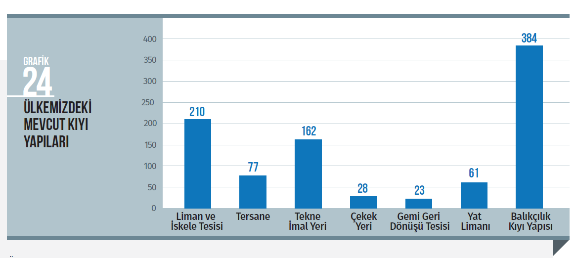 DENİZ