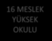 Teknolojisi Fakültesi 6 Dokuz Eylül Üniversitesi Denizcilik Fakültesi 7 İskenderun Teknik Üniversitesi Barbaros Hayrettin Denizcilik Fakültesi 8 İskenderun Teknik Üniversitesi Deniz Bilimleri ve