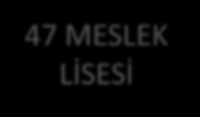 Bl 10 İstanbul Teknik Üniversitesi Denizcilik Fakültesi 11 İzmir Katip Çelebi Üniversitesi Gemi İnşaatı ve Denizcilik Fakültesi 12 Karadeniz Teknik Üniversitesi Sürmene Deniz Bilimleri ve Teknolojisi