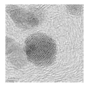 En rahat tanımlanabilen sınıflandırma olan sıfır boyutlu nanomalzemeler bütün boyutları nanoölçekte olan malzemelerdir. Bu malzemelerin boyutu 100 nm den azdır.