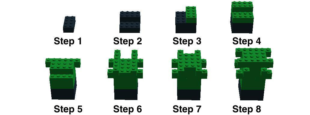 6. Görev Modellerinin Özellikleri Toplam 9 ağaç var: 1) 3 adet kırmızı ağaç ve her bir ağaç için, 4 adet siyah 2x4 LEGO parçası, 7 kırmızı 2x4 LEGO parçası, ve 6 kırmızı 1x6 LEGO tuğlası.