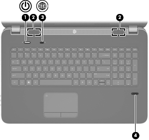 Düğmeler, hoparlörler ve parmak izi okuyucusu Bileşen Açıklama (1) Güç düğmesi Kapalıyken bilgisayarı açmak için düğmeye basın. (2) Hoparlörler (2) Ses üretir.