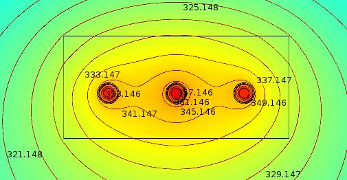 BAKIR İLETKEN İÇ YARI İLETKEN XLPE İZOLASYON (1) (3) Çizelge 1 de incelenen yeraltı kablosunda kullanılan malzemelerin termal ve geometrik özellikleri verilmiştir. Çizelge 1. Kablonun termal ve geometrik özellikleri[11].