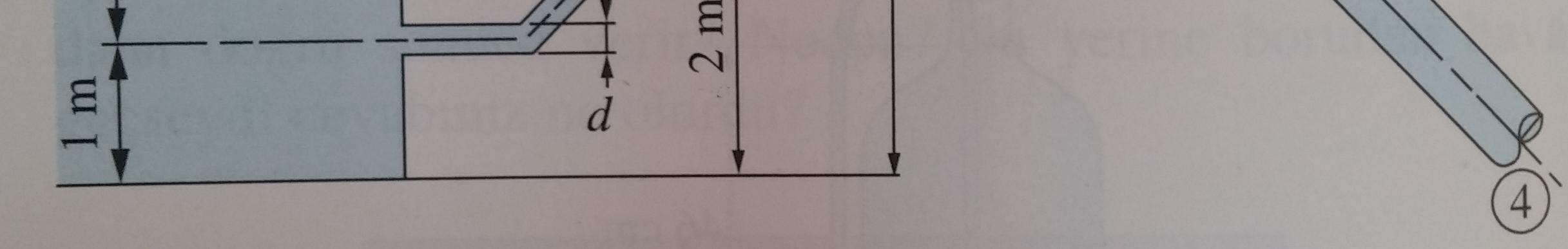 Şekile =0 c ve = 6 c olğna öre, a Borlaa iteine kavitayon olakıın laşılabilecek aki ebiyi b Kavitayon olşaaı için