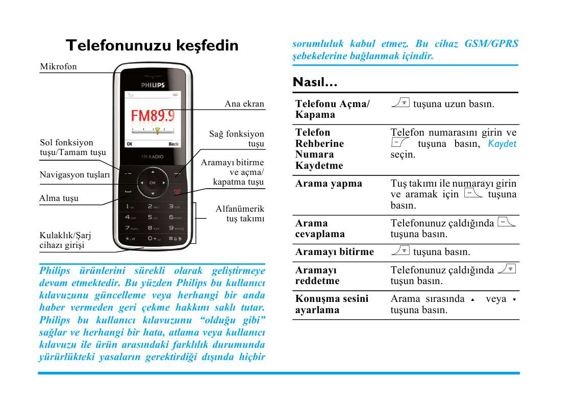 cevaplarını bulacaksınız. Detaylı kullanım talimatları kullanım kılavuzunun içindedir.