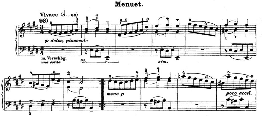 Bach, BWV 817, 6. Fransız Süiti, Gigue (URL 3). 3.2.4.