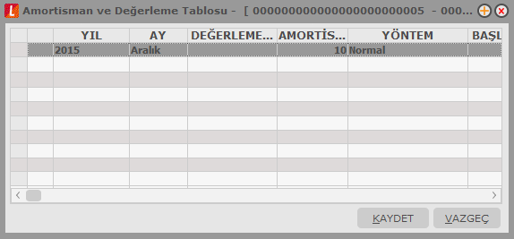 Amortisman Tablosu Bilgileri Amortisman tablosu kolon bilgileri baģlangıç, değerleme