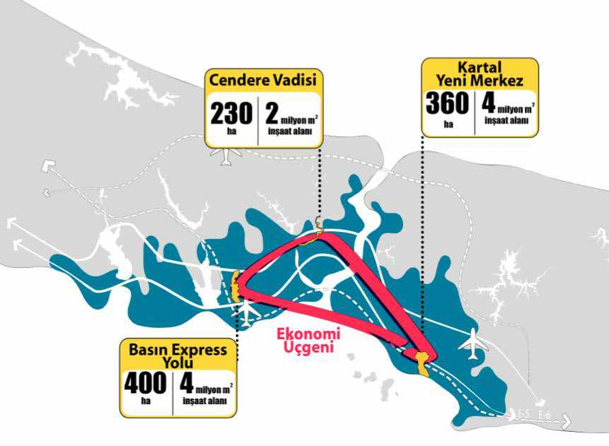 136 2. Yeni Dönüşüm Alanları İstanbul Stratejik Planı, sanayi alanlarının yenilik ve bilgi odaklı kullanımlara dönüştürülmesini hedelemektedir.