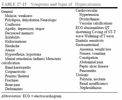 Hiperkalsemi semptomları Klinik belirtiler ile kalsiyum düzeyi korele Kan kalsiyum düzeyi 12-14 mg/dl olan olgularda hiperkalsemi semptomları başlar ve nonspesifikitir Kalsiyum düzeyinin >14mg/dL