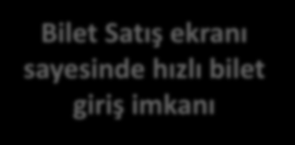 Biletlerin Faturalanması, Tüm havayolları için raporların alınabilmesi, Servis Ücreti ve/veya Komisyon takip