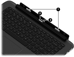 Klavye yuvası Üst Bileşen Açıklama (1) Hizalama noktaları Tableti hizalayıp klavye yuvasına takar.