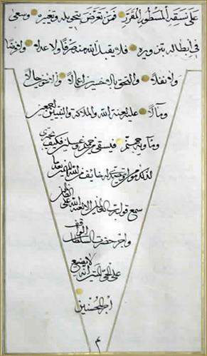 28 Resim 1.5. Kanuni Sultan Süleyman Vakfiyesinden (950/1543) 1.2.4.13.