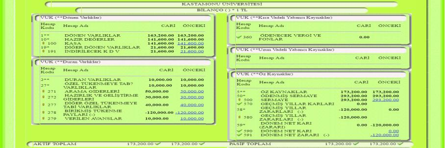 org adresinde bulunan MOMTOS-DR (Mumeyek Online Mali Tablo Oluşturma