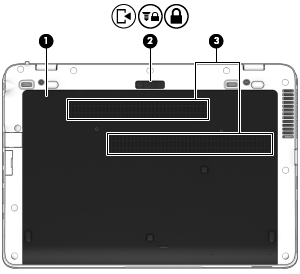 Alt Bileşen Açıklama (1) Servis kapağı Sabit sürücü yuvasına, kablosuz LAN (WLAN) modülü yuvasına, WWAN modülü yuvasına ve bellek modülü yuvalarına erişim sağlar.