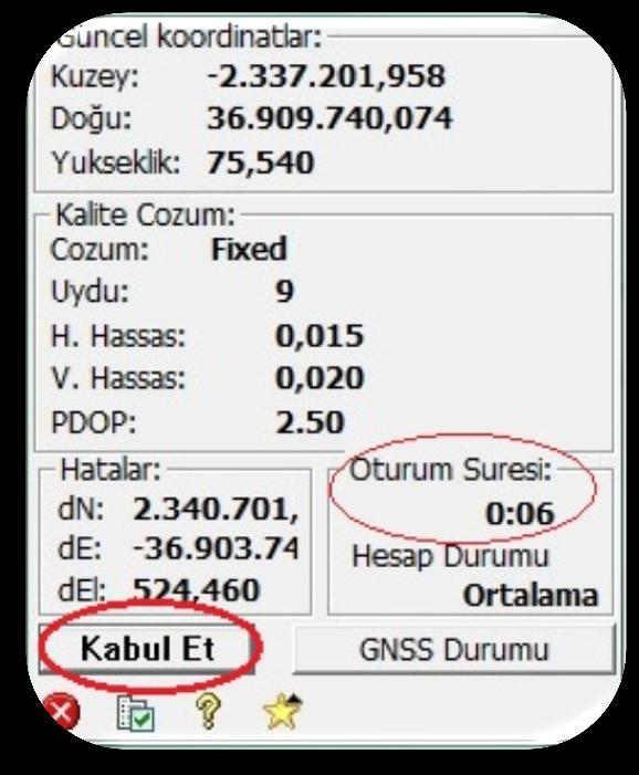 Okumalar ile ilgili detaylı bilgiler ve oturum süresi değerleri ekran da yer alır. Bu değerler yeterli olduğunda sol al köşedeki "Kabul Et" butonu ile dönüşüm işlemi tamamlanır.