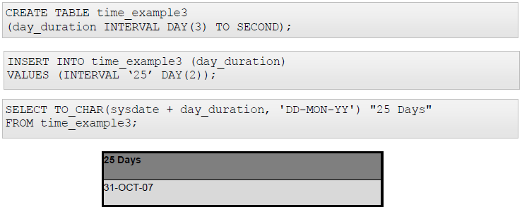 INTERVAL DAY TO SECOND Bu örnek