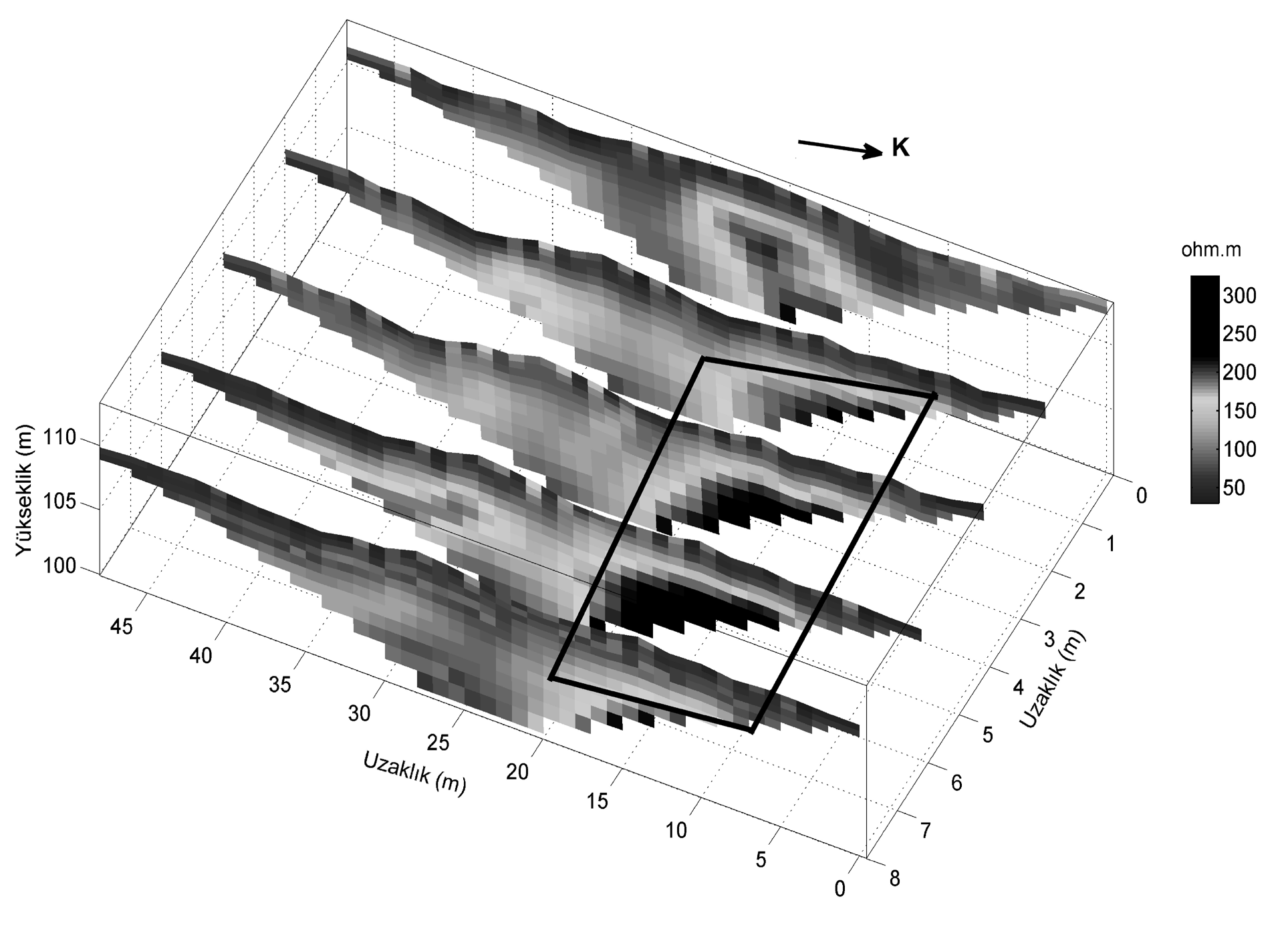 Akca ve Gündoğdu 213 Şekil 6. A2 alanı verilerinin ters-çözümünden elde edilen yer elektrik kesitleri. Figure 6. Resistivity sections obtained from the inversion of data at A2 site.