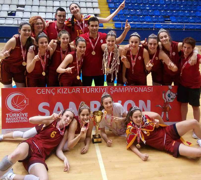 GENÇ KIZLAR / Türkiye Şampiyonası Şampiyona Sıralaması 1. Galatasaray S.K. 2. Beşiktaş J.K. 3. İstanbul Üniversitesi S.K. 4. Fenerbahçe S.K. 5. Mersin B.Ş.B. S.K. 6. Çankaya Üniversitesi S.K. 7.