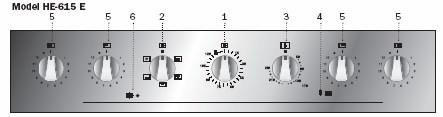 5 Fırın için kontrol düğmeleri. 2 Fonksiyon seçici 6 Isıtma gösterge ışığı. Elektrikli ısıtıcılardan 3 Sıcaklık seçici.